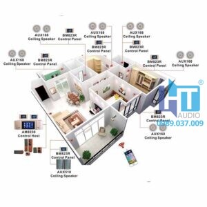 AM8230 48 ZONES HOME CENTRAL AUDIO SYSTEM 6 AM8230 5